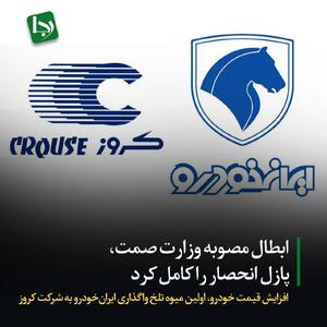 ابطال مصوبه وزارت صمت، پازل انحصار را کامل کرد/ افزایش قیمت خودرو، اولین میوه تلخ واگذاری ایران‌خودرو به شرکت کروز