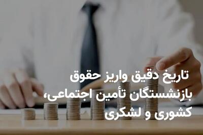برنامه زمان‌بندی واریز حقوق بازنشستگان در خرداد ۱۴۰۴