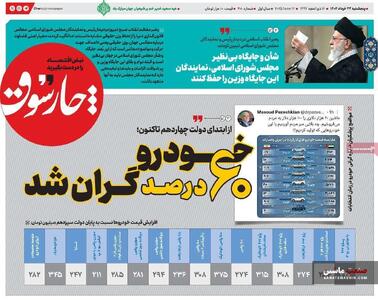 صفحه نخست روزنامه های اقتصادی 22 خرداد 1404