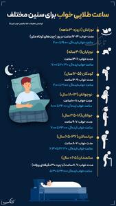 اینفوتابناک | ساعت طلایی خواب برای سنین مختلف
