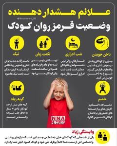 اینفوگرافی/وضعیت قرمز برای روان کودکان در شرایط حساس | اقتصاد24