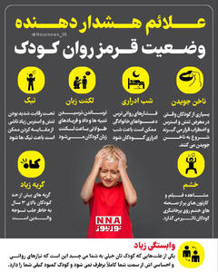 در شرایط جنگی حواسمان به علائم هشدار دهنده وضعیت قرمز روان کودکان باشد