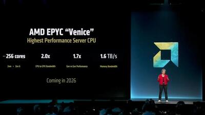 AMD وعده داد: پردازنده‌های 256 هسته‌ای EPYC Venice در راه‌اند