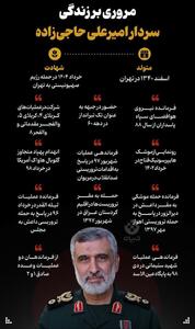 مروری بر زندگی سردار شهید امیرعلی حاجی زاده