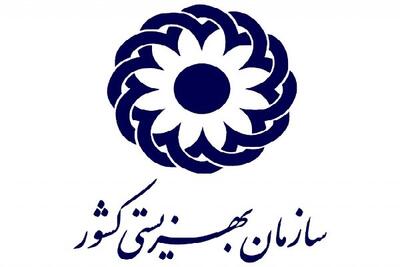 آمادگی بهزیستی برای ارائه حمایت‌های روانی و اجتماعی به آسیب‌دیدگان