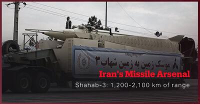 گزارش تلویزیون ترکیه از موشک‌های ایران که اسرائیل را هدف قرار داد