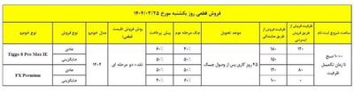 شرایط فروش خودروهای فونیکس تیگو ۸ پرو مکس و اف ایکس پریمیوم