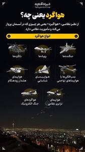اینفوگرافی/ هواگرد یعنی چه؟ | اقتصاد24