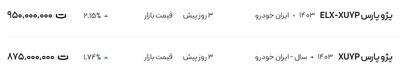 قیمت پژو پارس، امروز ۲۵ خرداد ۱۴۰۴