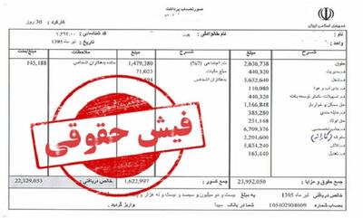 دریافت فیش حقوقی بازنشستگان از طریق کد ملی