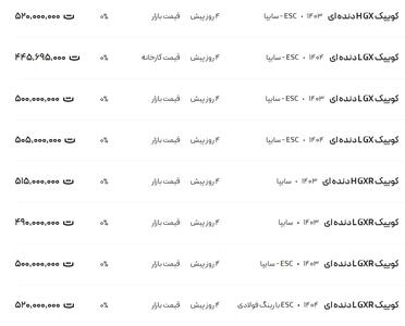 قیمت کوئیک، امروز ۲۶ خرداد ۱۴۰۴