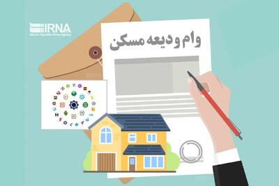 هزار و ۶۱۶ میلیارد ریال تسهیلات ودیعه مسکن در گیلان پرداخت شد