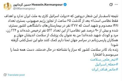 تعداد شهدا  از آغاز حملات جنایتکارانه اسرائیل تاکنون اعلام شد