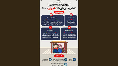 در زمان حمله هوایی کدام بخش‌های خانه امن‌تر است؟!