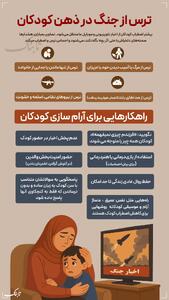 اینفو/ ترس از جنگ در ذهن کودکان