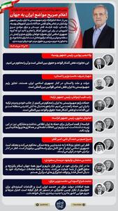 پزشکیان با سران کشورهای جهان گفت‌وگو کرد