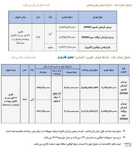 فروش ویژه سایپا در شرایط جنگ/ ثبت نام اینترنتی از ۲۸ خرداد