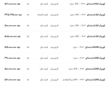 قیمت کوئیک، امروز ۲۷ خرداد ۱۴۰۴
