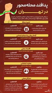 اینفوتابناک | پدافند محله محور در تهران