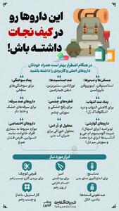در کیف نجات چه داروهایی بگذاریم ؟ + عکس