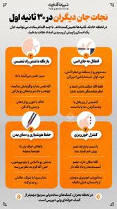 اینفوگرافی/ دستورالعمل ۳۰ ثانیه طلایی برای نجات دادن دیگران | اقتصاد24