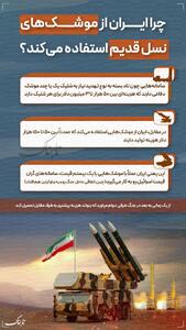اینفو/ چرا ایران از موشک‌های نسل قدیم استفاده می‌کند؟