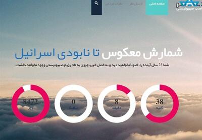 ناکامی تلاش ابلهانه دشمن - تسنیم