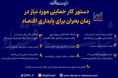 دستور کار حمایتی مورد نیاز در زمان بحران برای پایداری اقتصاد