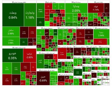 بورس‌ در روز شنبه ۳۱ خرداد فعال هستند؟ + اعلام وضعیت نهایی