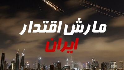 مارش اقتدار ایران