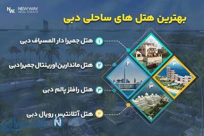 هتل های ساحلی دبی | معرفی بهترین اقامتگاه های ساحلی لاکچری تا ارزان!