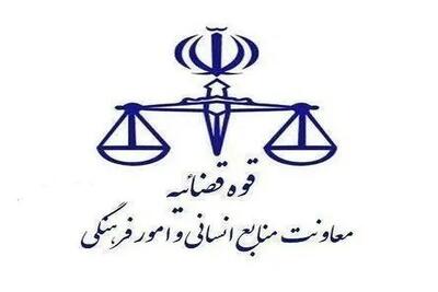 نحوه فعالیت واحدهای قضایی و اداری قوه قضاییه