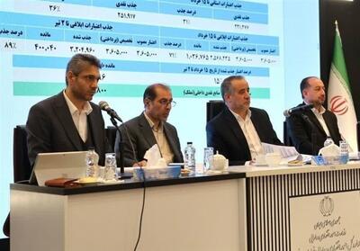 پایان تیرماه مهلت جذب اعتبارات دستگاه‌های اجرایی در خراسان جنوبی - تسنیم