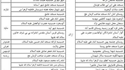 همایش جهانی شیرخوارگان حسینی