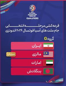 عکس/ قرعه کشی مرحله انتخابی جام ملت‌های فوتسال آسیا | اقتصاد24