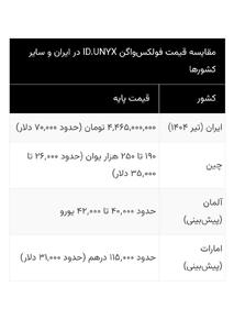 قیمت شاسی‌بلند جدید فولکس‌واگن با احتساب عوارض و هزینه‌های گمرکی