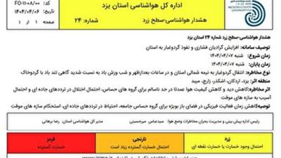 پیش بینی وزش بادنسبتا شدید در استان یزد