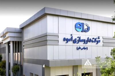 ادامه روند کاهشی فروش «داسوه»