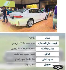 قیمت جالب خودروی  BMW سری ۵ وارداتی  در ایران مشخص شد