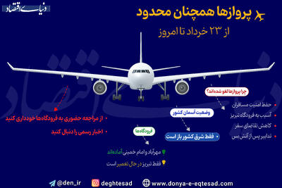 پروازها همچنان محدود