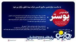 به مناسبت دوازدهمین سالروز تاسیس بیمه تعاون؛ فراخوان کارگاه پوستر   هنر ایده‌ها در صنعت بیمه  منتشر شد