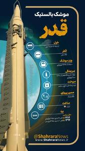 اینفوگرافی| موشک بالستیک قدر