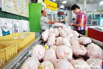 قیمت گوشت مرغ امروز ۸ تیر ۱۴۰۴  + جدول