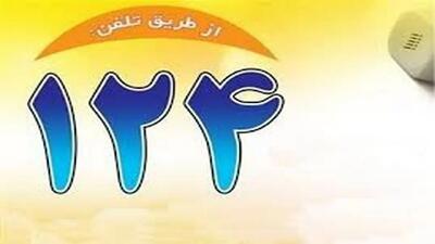 اعلام ۴۱۲ گزارش مردمی تخلف اقتصادی در مازندران