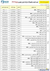 طرح جدید فروش ایران خودرو چقدر سود برای خریدار دارد؟
