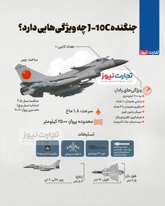 اینفوگرافی/ جنگنده J-10C چه ویژگی‌هایی دارد؟ | اقتصاد24