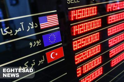 ورود هوشمندانه بازارساز به بازار ارز و عقب‌نشینی ناگهانی قیمت دلار
