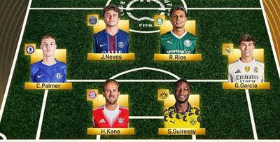 ترکیب منتخب مرحله یک‌هشتم نهایی جام جهانی باشگاه‌ها؛ با حضور ۲ بازیکن از الهلال و پسر گلزن مادرید - پارس فوتبال