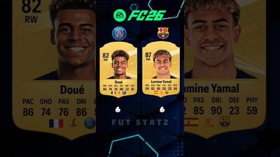 پیش‌بینی ریتینگ بازیکنان بارسلونا و پاری سن ژرمن در EA FC 26؛ با حضور یامال و دمبله، لوا و دوئه - پارس فوتبال