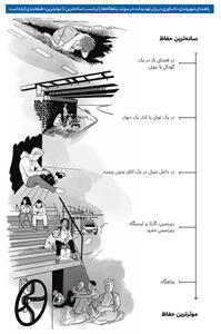 آماده‌باش به سبک سوئدی